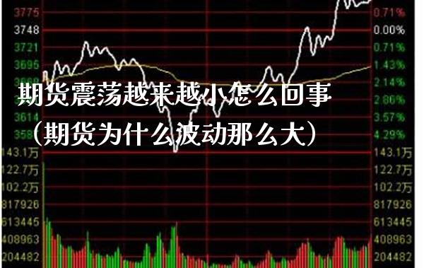 期货震荡越来越小怎么回事（期货为什么波动那么大）_https://www.xmqjcw.com_期货行情_第1张