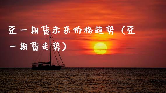 豆**货未来价格趋势（豆**货走势）_https://www.xmqjcw.com_期货投资_第1张