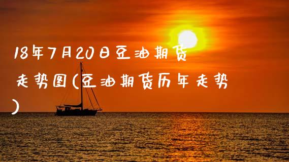 18年7月20日豆油期货走势图(豆油期货历年走势)_https://www.xmqjcw.com_股票投资_第1张
