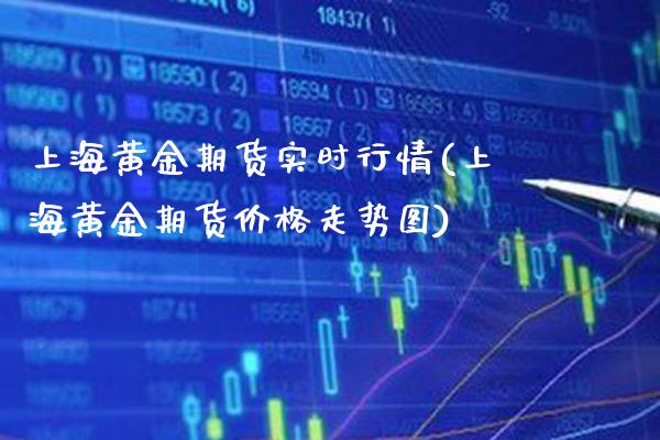 上海黄金期货实时行情(上海黄金期货价格走势图)_https://www.xmqjcw.com_期货直播室_第1张