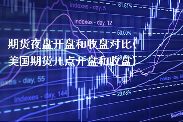 期货夜盘开盘和收盘对比(美国期货几点开盘和收盘)_https://www.xmqjcw.com_基金理财_第1张