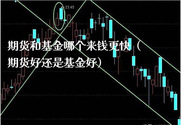 期货和基金哪个来钱更快（期货好还是基金好）_https://www.xmqjcw.com_期货行情_第1张