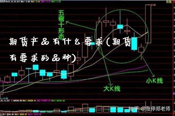 期货产品有什么要求(期货有要求的品种)_https://www.xmqjcw.com_期货百科_第1张