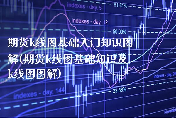 期货k线图基础入门知识图解(期货k线图基础知识及k线图图解)_https://www.xmqjcw.com_期货行情_第1张
