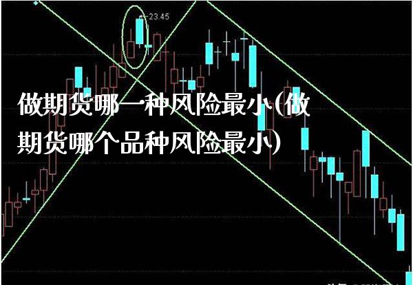 做期货哪一种风险最小(做期货哪个品种风险最小)_https://www.xmqjcw.com_期货开户_第1张