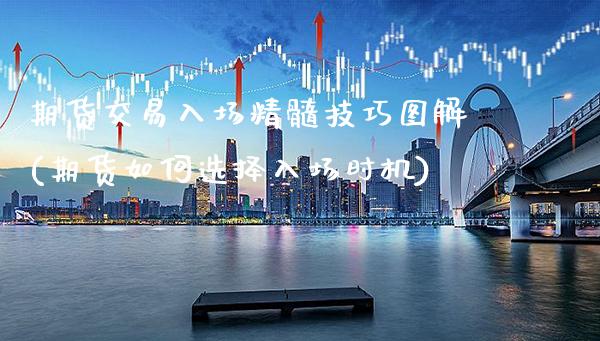 期货交易入场精髓技巧图解(期货如何选择入场时机)_https://www.xmqjcw.com_期货百科_第1张