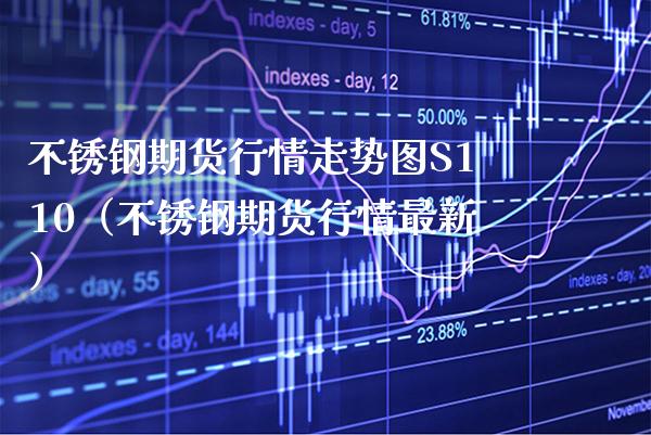 不锈钢期货行情走势图S110（不锈钢期货行情最新）_https://www.xmqjcw.com_期货投资_第1张
