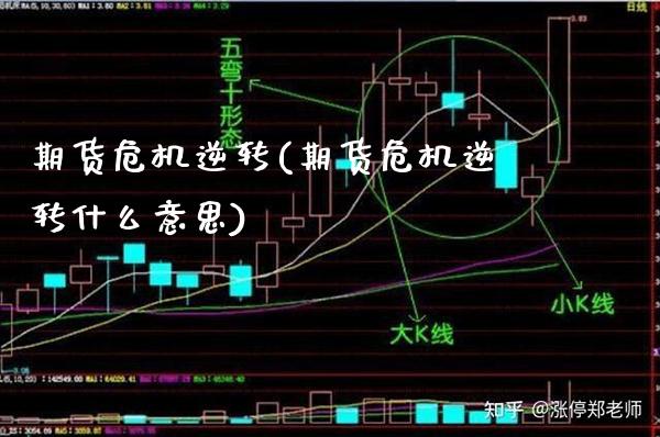 期货危机逆转(期货危机逆转什么意思)_https://www.xmqjcw.com_期货投资_第1张