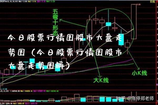 今日股票行情图股市大盘走势图（今日股票行情图股市大盘走势图解）_https://www.xmqjcw.com_期货直播室_第1张