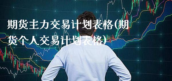 期货主力交易计划表格(期货个人交易计划表格)_https://www.xmqjcw.com_基金理财_第1张