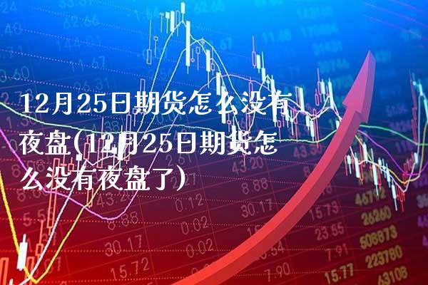 12月25日期货怎么没有夜盘(12月25日期货怎么没有夜盘了)_https://www.xmqjcw.com_期货投资_第1张