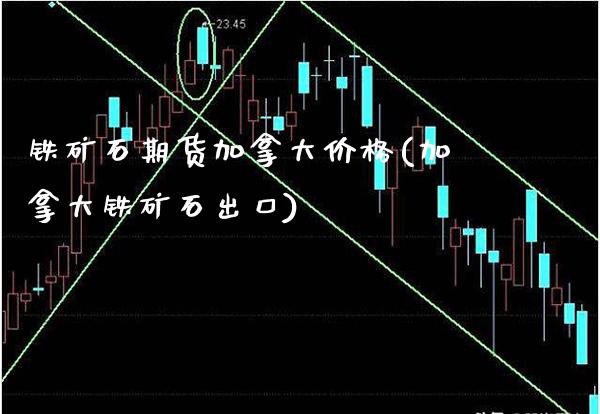 铁矿石期货加拿大价格(加拿大铁矿石出口)_https://www.xmqjcw.com_股票投资_第1张