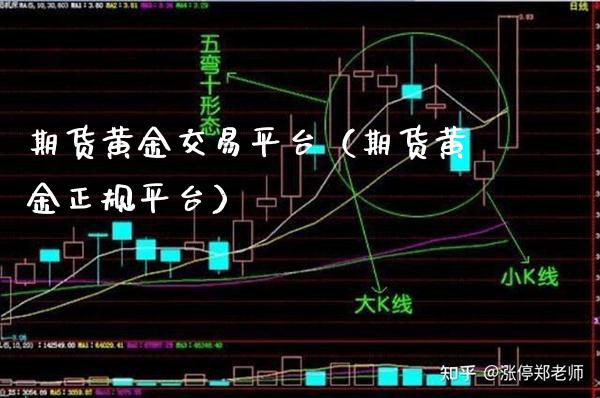 期货黄金交易平台（期货黄金正规平台）_https://www.xmqjcw.com_期货投资_第1张