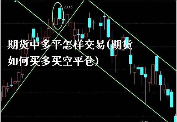期货中多平怎样交易(期货如何买多买空平仓)_https://www.xmqjcw.com_期货行情_第1张