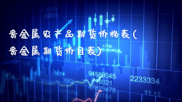 贵金属农产品期货价格表(贵金属期货价目表)_https://www.xmqjcw.com_期货投资_第1张