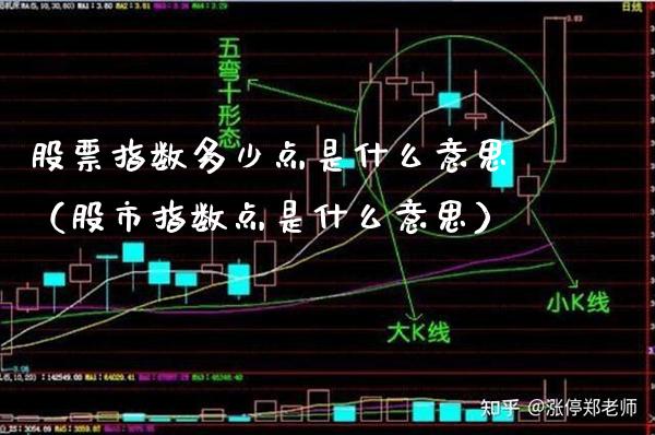 股票指数多少点是什么意思（股市指数点是什么意思）_https://www.xmqjcw.com_期货投资_第1张