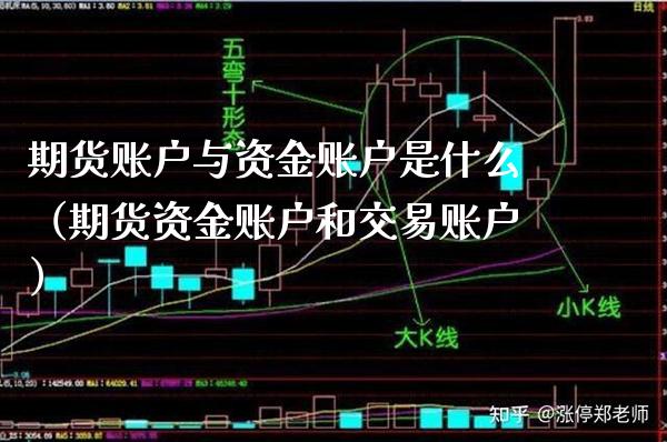 期货账户与资金账户是什么（期货资金账户和交易账户）_https://www.xmqjcw.com_期货投资_第1张