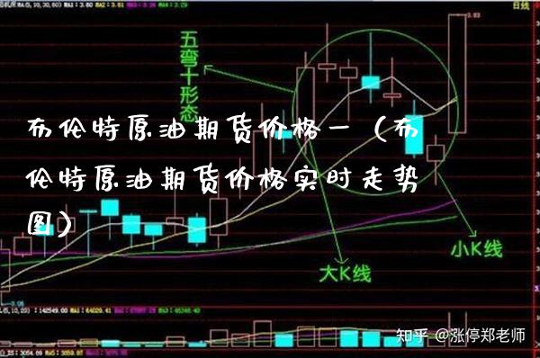 布伦特原油期货价格一（布伦特原油期货价格实时走势图）_https://www.xmqjcw.com_期货直播室_第1张