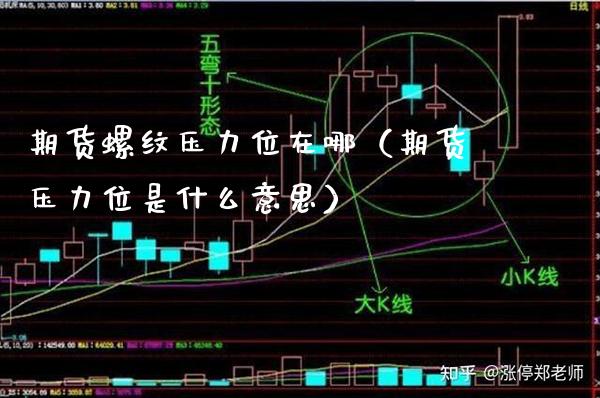 期货螺纹压力位在哪（期货压力位是什么意思）_https://www.xmqjcw.com_期货行情_第1张