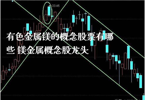 有色金属镁的概念股票有哪些 镁金属概念股龙头_https://www.xmqjcw.com_股票投资_第1张