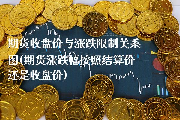 期货收盘价与涨跌限制关系图(期货涨跌幅按照结算价还是收盘价)_https://www.xmqjcw.com_期货百科_第1张