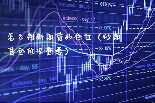 怎么判断期货的仓位（炒期货仓位很重要）_https://www.xmqjcw.com_期货投资_第1张