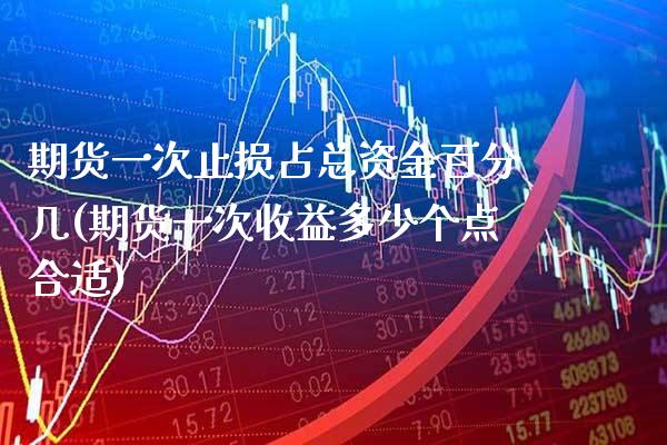 期货一次止损占总资金百分几(期货一次收益多少个点合适)_https://www.xmqjcw.com_期货百科_第1张