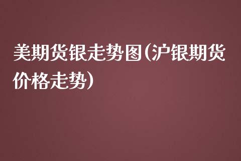 美期货银走势图(沪银期货价格走势)_https://www.xmqjcw.com_期货百科_第1张