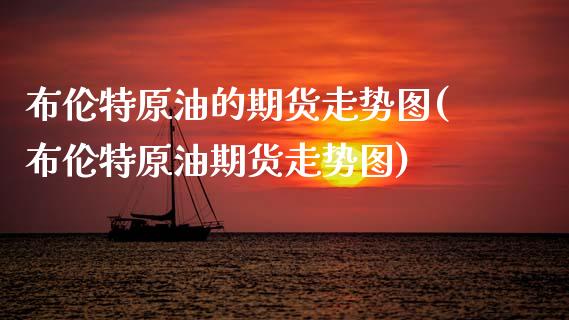 布伦特原油的期货走势图(布伦特原油期货走势图)_https://www.xmqjcw.com_期货百科_第1张