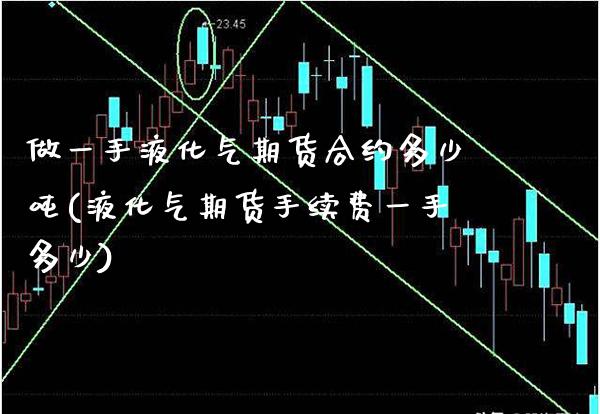 做一手液化气期货合约多少吨(液化气期货手续费一手多少)_https://www.xmqjcw.com_期货百科_第1张