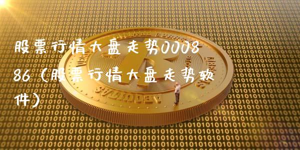 股票行情大盘走势000886（股票行情大盘走势软件）_https://www.xmqjcw.com_股票投资_第1张