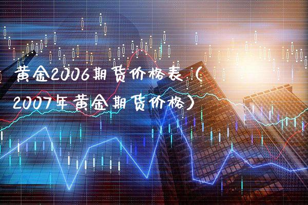 黄金2006期货价格表（2007年黄金期货价格）_https://www.xmqjcw.com_期货投资_第1张