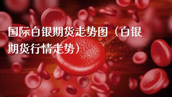 国际白银期货走势图（白银期货行情走势）_https://www.xmqjcw.com_期货投资_第1张