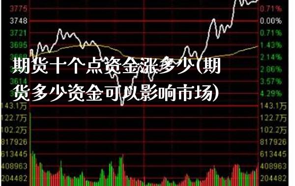 期货十个点资金涨多少(期货多少资金可以影响市场)_https://www.xmqjcw.com_期货百科_第1张