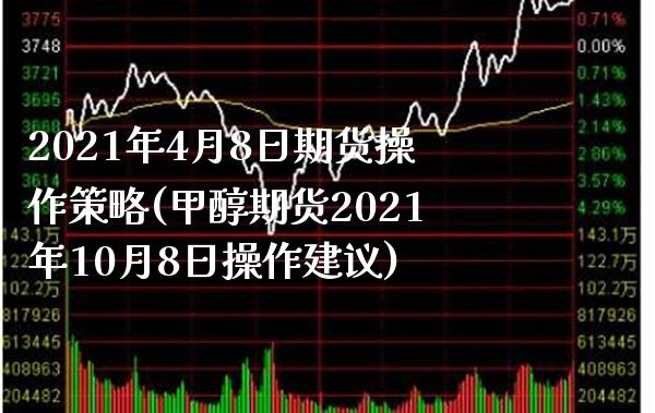 2021年4月8日期货操作策略(甲醇期货2021年10月8日操作建议)_https://www.xmqjcw.com_期货直播室_第1张