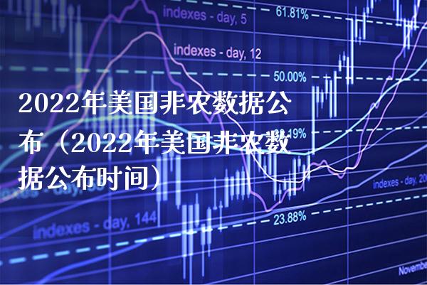 2022年美国非农数据公布（2022年美国非农数据公布时间）_https://www.xmqjcw.com_期货投资_第1张
