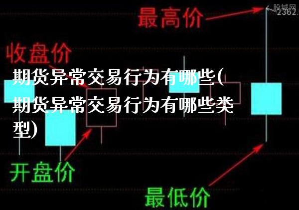 期货异常交易行为有哪些(期货异常交易行为有哪些类型)_https://www.xmqjcw.com_期货投资_第1张