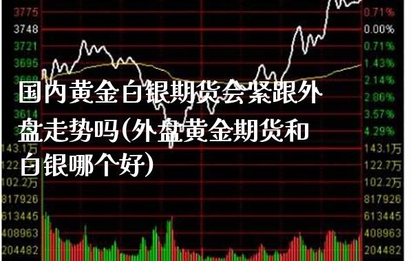 国内黄金白银期货会紧跟外盘走势吗(外盘黄金期货和白银哪个好)_https://www.xmqjcw.com_期货百科_第1张