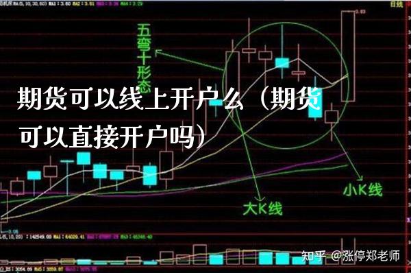 期货可以线上开户么（期货可以直接开户吗）_https://www.xmqjcw.com_期货行情_第1张