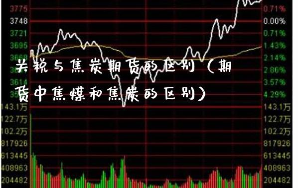 关税与焦炭期货的区别（期货中焦煤和焦炭的区别）_https://www.xmqjcw.com_期货投资_第1张