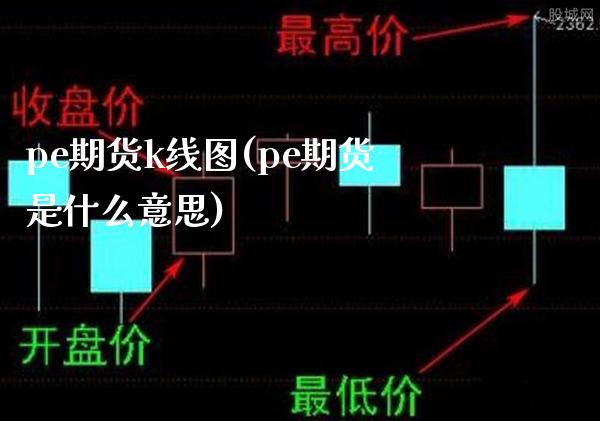 pe期货k线图(pe期货是什么意思)_https://www.xmqjcw.com_期货百科_第1张