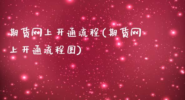 期货网上开通流程(期货网上开通流程图)_https://www.xmqjcw.com_期货百科_第1张
