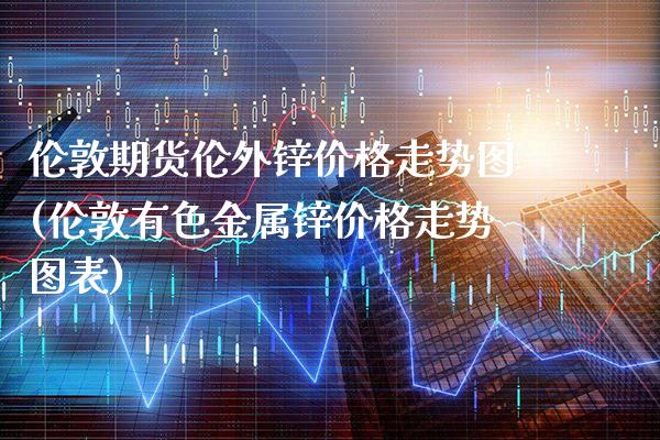 伦敦期货伦外锌价格走势图(伦敦有色金属锌价格走势图表)_https://www.xmqjcw.com_期货投资_第1张