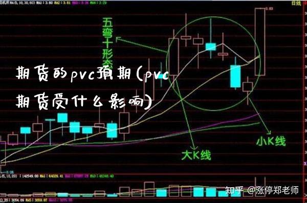 期货的pvc预期(pvc期货受什么影响)_https://www.xmqjcw.com_期货百科_第1张