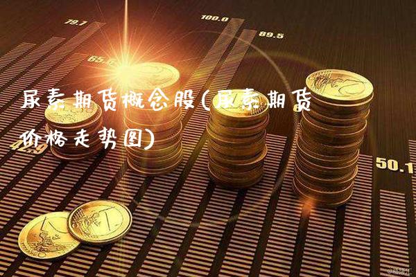 尿素期货概念股(尿素期货价格走势图)_https://www.xmqjcw.com_期货行情_第1张