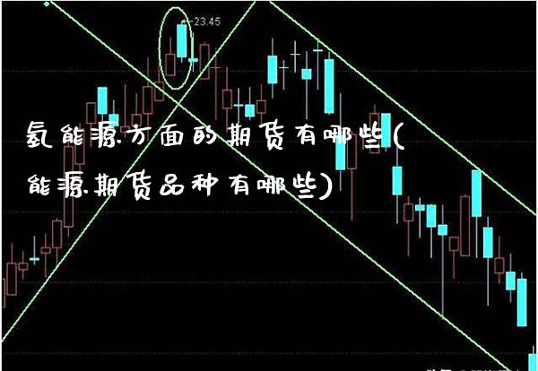 氢能源方面的期货有哪些(能源期货品种有哪些)_https://www.xmqjcw.com_期货百科_第1张