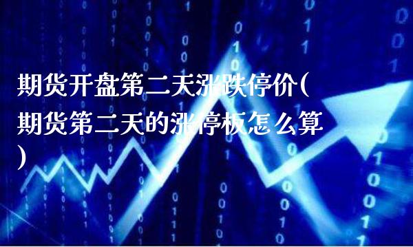 期货开盘第二天涨跌停价(期货第二天的涨停板怎么算)_https://www.xmqjcw.com_期货投资_第1张