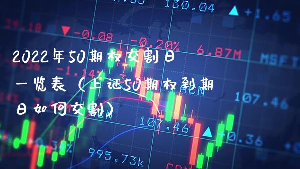 2022年50期权交割日一览表（上证50期权到期日如何交割）_https://www.xmqjcw.com_期货投资_第1张