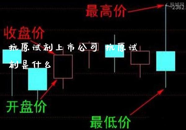 抗原试剂上市公司 抗原试剂是什么_https://www.xmqjcw.com_股票投资_第1张