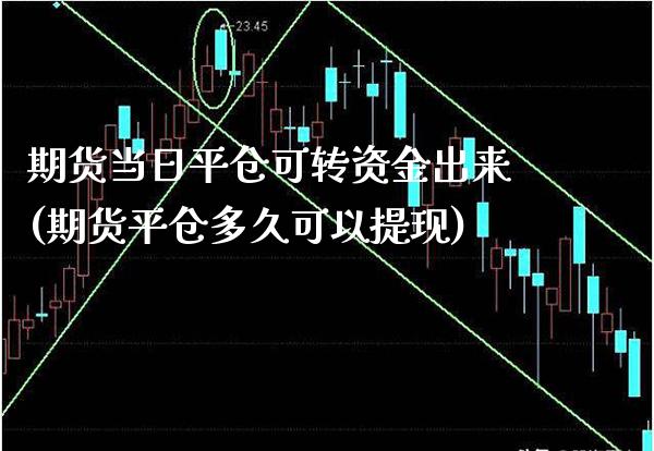 期货当日平仓可转资金出来(期货平仓多久可以提现)_https://www.xmqjcw.com_期货直播室_第1张